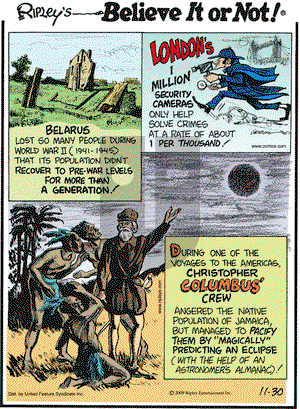 Ripley's Believe It or Not on Monday November 30, 2009 Comic Strip