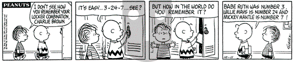 Peanuts on Tuesday October 11, 1966 Comic Strip
