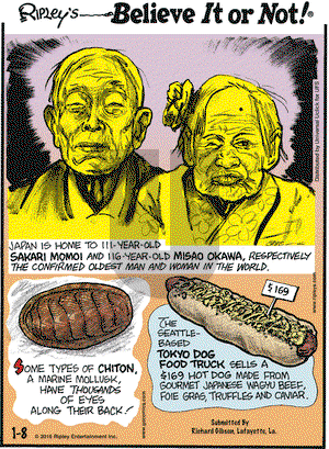 Ripley's Believe It or Not on Thursday January 8, 2015 Comic Strip