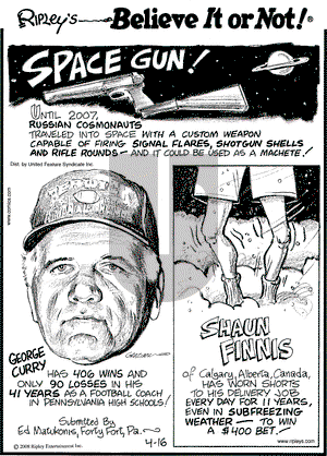 Ripley's Believe It or Not on Wednesday April 16, 2008 Comic Strip