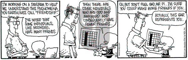 Monty on Monday September 29, 2003 Comic Strip