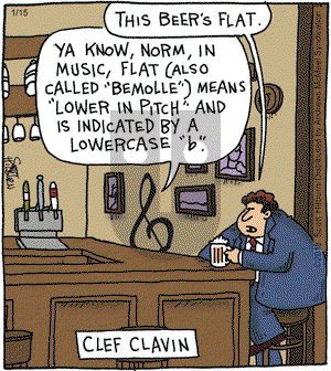 The Argyle Sweater on Monday January 15, 2018 Comic Strip