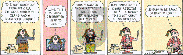 Cathy Classics - Monday April 9, 2007 Comic Strip