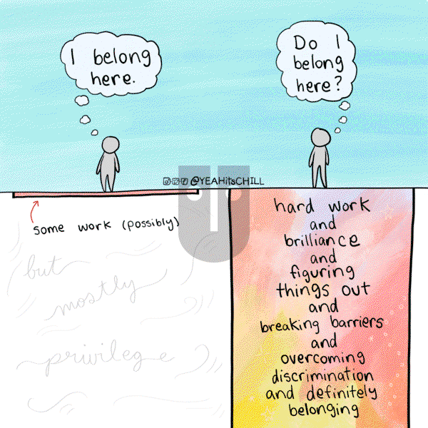 Yeah It’s Chill on Wednesday January 31, 2024 Comic Strip