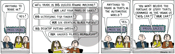 Cathy Classics - Friday August 1, 2008 Comic Strip