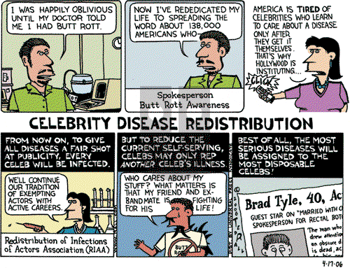 Ted Rall on Monday April 17, 2006 Comic Strip