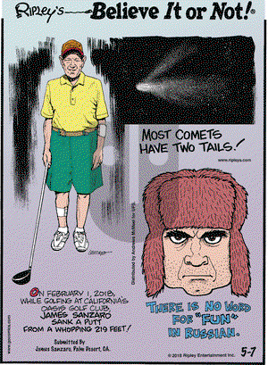 Ripley's Believe It or Not on Monday May 7, 2018 Comic Strip
