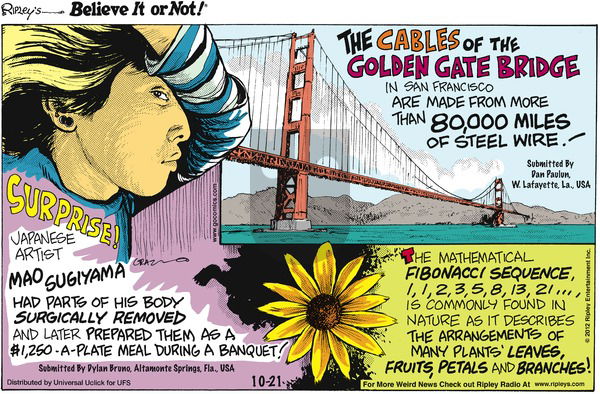Ripley's Believe It or Not on Sunday October 21, 2012 Comic Strip