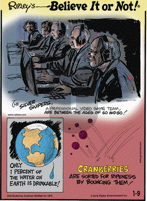 Ripley's Believe It or Not on Tuesday January 9, 2018 Comic Strip