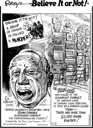 Ripley's Believe It or Not on Tuesday April 5, 2005 Comic Strip