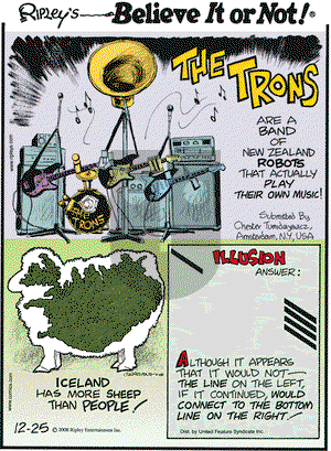 Ripley's Believe It or Not on Thursday December 25, 2008 Comic Strip