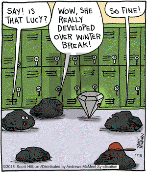 The Argyle Sweater on Tuesday January 16, 2018 Comic Strip