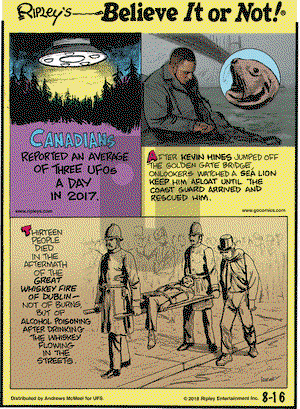 Ripley's Believe It or Not on Thursday August 16, 2018 Comic Strip