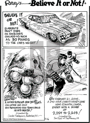 Ripley's Believe It or Not on Wednesday April 6, 2005 Comic Strip