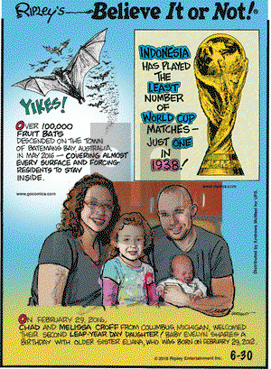 Ripley's Believe It or Not on Saturday June 30, 2018 Comic Strip