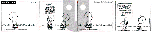 Peanuts on Tuesday November 24, 1964 Comic Strip