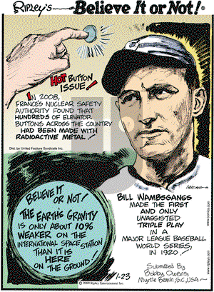 Ripley's Believe It or Not on Friday January 23, 2009 Comic Strip
