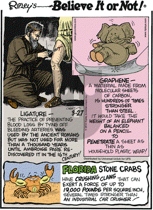 Ripley's Believe It or Not on Tuesday March 27, 2012 Comic Strip