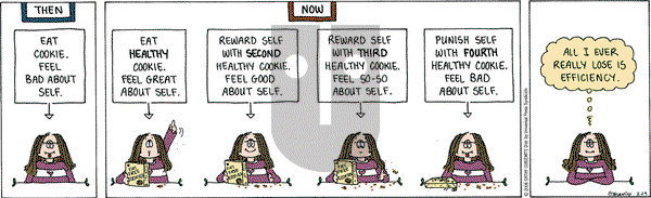 Cathy Classics on Friday February 29, 2008 Comic Strip