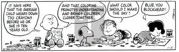 Peanuts on Friday January 21, 1994 Comic Strip