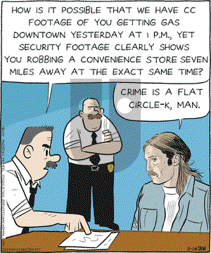 Brevity on Saturday February 16, 2019 Comic Strip