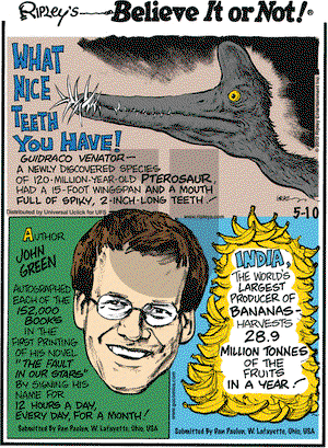 Ripley's Believe It or Not on Thursday May 10, 2012 Comic Strip