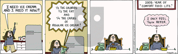 Cathy Classics on Saturday March 1, 2008 Comic Strip