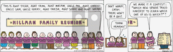 Cathy Classics - Tuesday July 31, 2007 Comic Strip