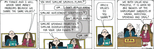 Cathy Classics - Saturday April 17, 2004 Comic Strip