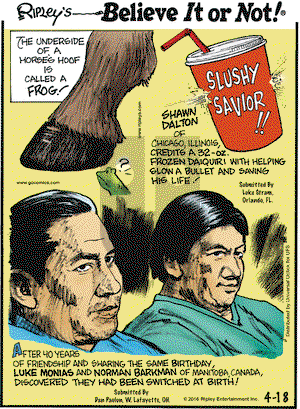 Ripley's Believe It or Not on Monday April 18, 2016 Comic Strip