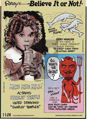 Ripley's Believe It or Not on Monday November 26, 2018 Comic Strip