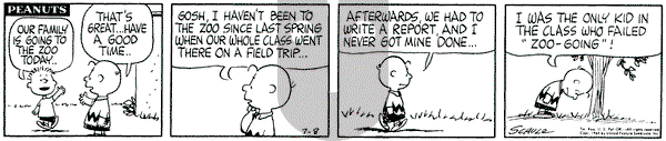 Peanuts on Wednesday July 8, 1964 Comic Strip