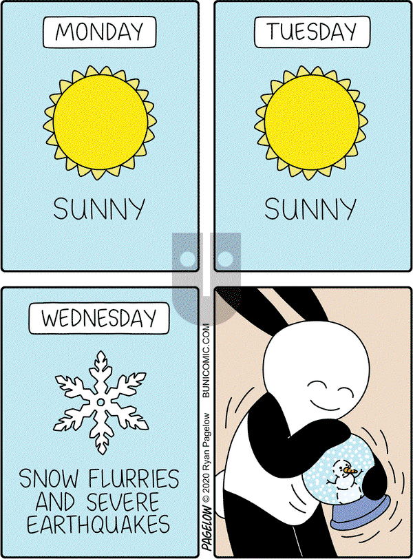Buni on Wednesday February 19, 2020 Comic Strip