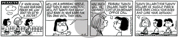 Peanuts on Monday June 3, 1974 Comic Strip