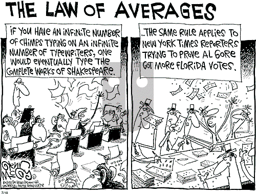 Glenn McCoy on Wednesday July 18, 2001 Comic Strip