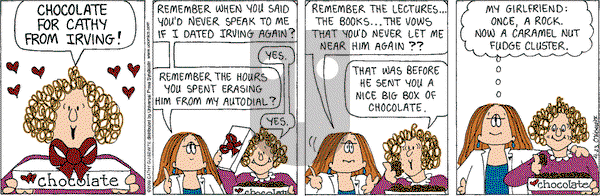 Cathy Classics on Wednesday April 23, 2003 Comic Strip