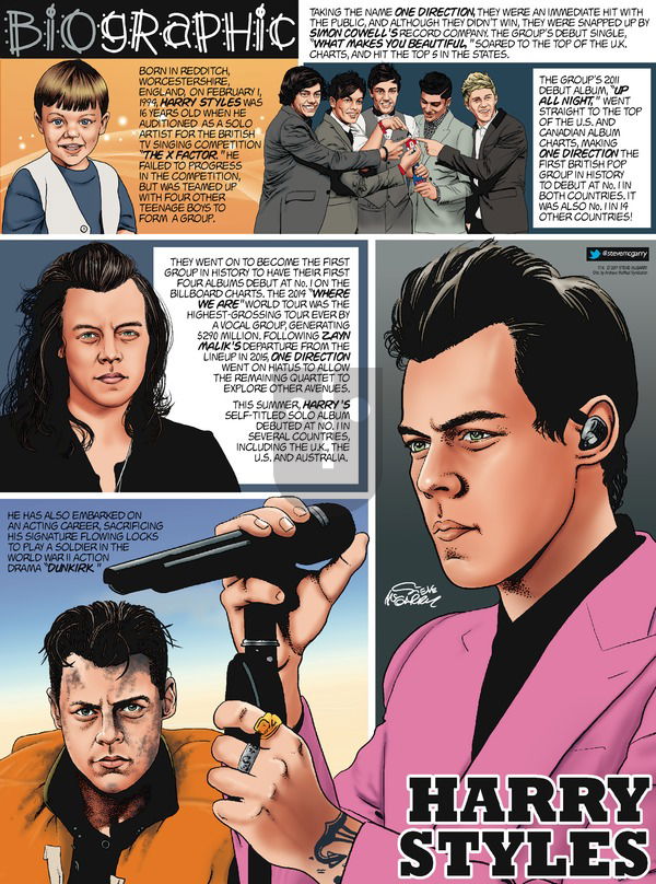 Biographic on Sunday July 16, 2017 Comic Strip