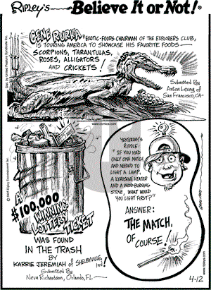 Ripley's Believe It or Not on Tuesday April 12, 2005 Comic Strip