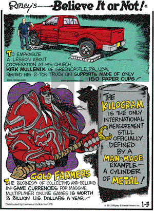 Ripley's Believe It or Not on Tuesday January 3, 2012 Comic Strip