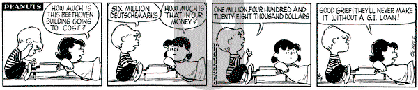 Peanuts on Saturday February 7, 1981 Comic Strip