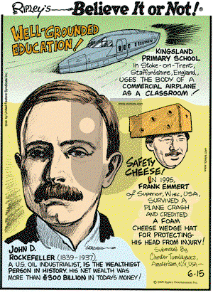 Ripley's Believe It or Not on Monday June 15, 2009 Comic Strip