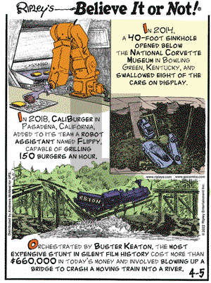 Ripley's Believe It or Not on Saturday April 5, 2025 Comic Strip