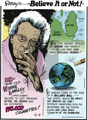 Ripley's Believe It or Not on Wednesday December 2, 2009 Comic Strip