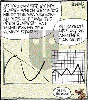 Reality Check on Wednesday April 7, 2021 Comic Strip
