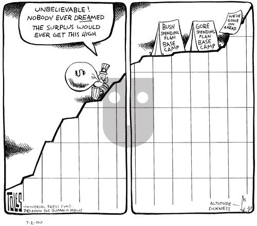 Tom Toles on Sunday July 2, 2000 Comic Strip