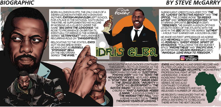 Biographic on Sunday December 8, 2024 Comic Strip