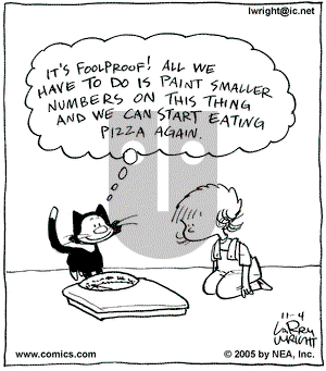 Kit 'N' Carlyle on Friday November 4, 2005 Comic Strip