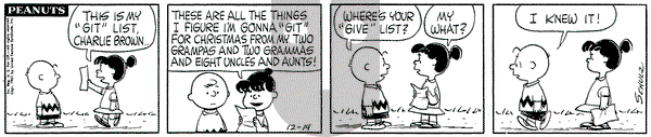 Peanuts on Thursday December 14, 1961 Comic Strip