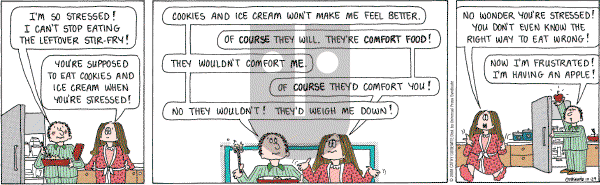 Cathy Classics - Wednesday October 29, 2008 Comic Strip