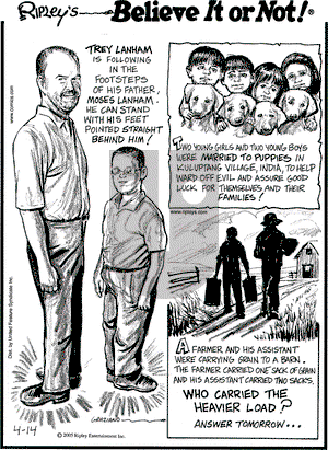 Ripley's Believe It or Not on Thursday April 14, 2005 Comic Strip